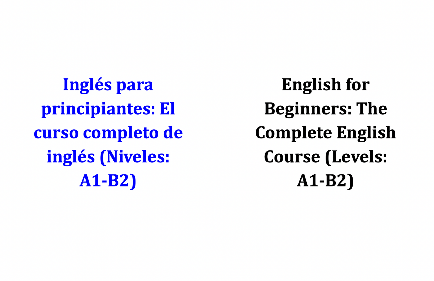 Inglés Rápido: Una guía para principantes para alcanzar la fluidez total